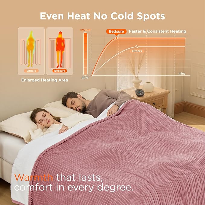 Bedsure GentleSoft Electric Blanket King Size - Soft Ribbed Flannel Heated Blanket with Dual Control, Heating with 10 Heat Settings, 10 Time Settings, 8 hrs Timer Auto Shut Off (90"x100", Pink)