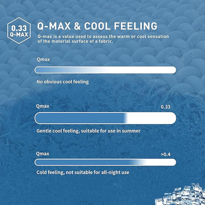 Sunflower Cooling Quilted Queen Mattress Protector, Mattress Pad Queen Chill Soft Mattress Cover, 18-22" Extra Deep Pocket Thin Version, Machine Washable Durable