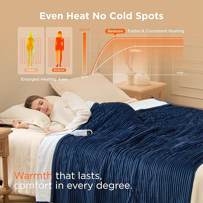 Bedsure GentleSoft Electric Blanket Full Size - Soft Ribbed Flannel Heated Blanket with 6 Heat Settings, Heating with 10 Time Settings, 8 hrs Timer Auto Shut Off, Gifts for Grandma (72"x84", Navy)
