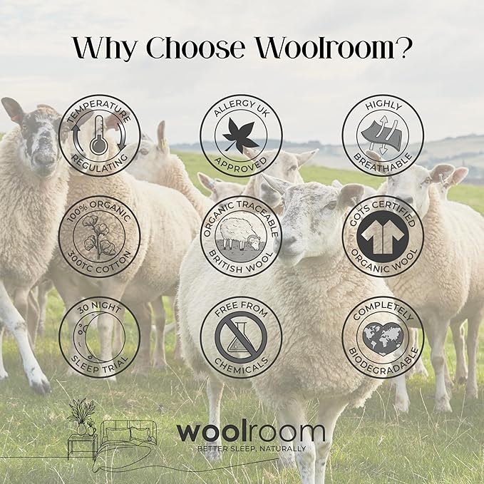 Woolroom Organic GOTS-Certified California King Mattress Pad - 100% Natural Temperature Control Hypoallergenic British Wool Mattress Topper - Extra Comfort for Firm or Old Mattress