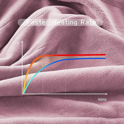 Electric Heated Blanket 90"x100" King Size, Soft Coral Fleece, Dual Controllers with 4 Heating Levels and 10 Hours Auto-Off, Machine Washable, Cozy Plush Fabric for Home, Purple