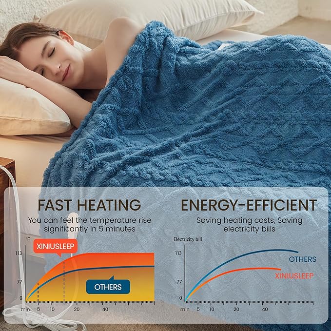 Heated Blanket Electric Blanket, 62"×84" Heating Blanket, 5 Heating Level, 1-12 Hour Auto Off, Intelligent Overheat Protection (Navy Blue)