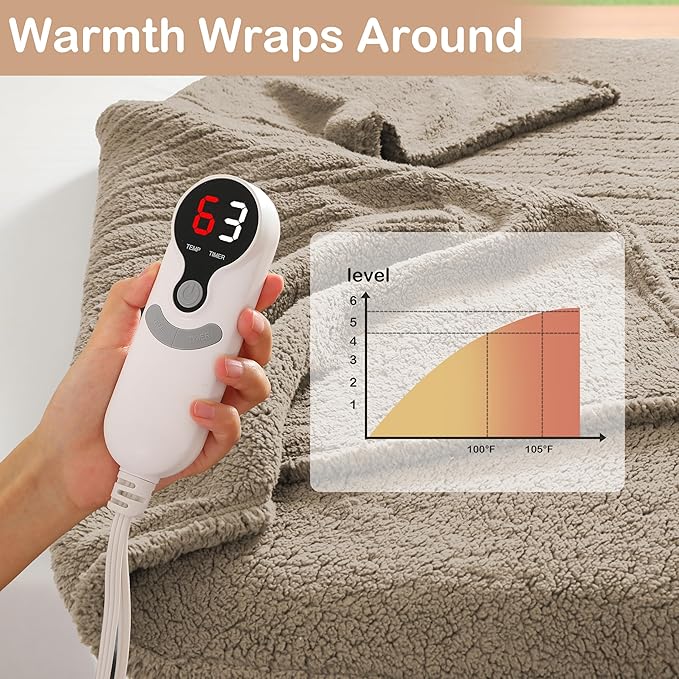 Electric Heated Blanket Twin Size 62"×84" with 6 Heating Levels & 1-10Hs Auto Off, Heating Blanket Double Sided Plush Sherpa, Fast Heating, Machine Washable for Christmas Gift - Light Brown
