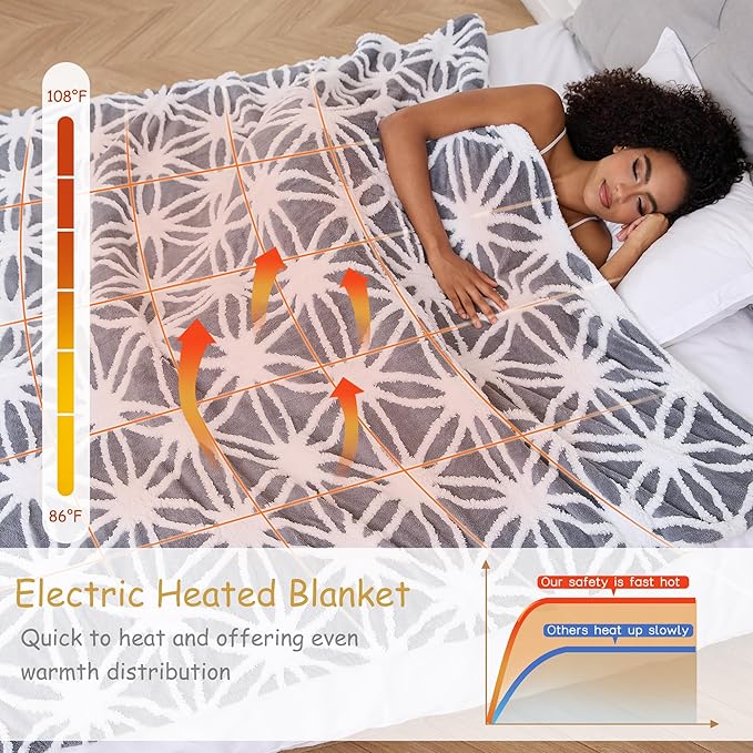 Electric Heated Blanket Full Size 50"x60" Ultra Soft Sherpa Fleece with Elegant Prints, 5 Heat Levels & 3H Auto-Off, Fast Heating for Cozy Winter Comfort, Grey & White