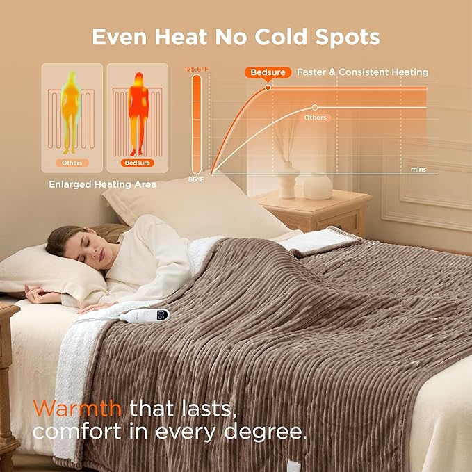 Bedsure GentleSoft Electric Blanket Twin - Soft Ribbed Flannel Heated Blanket, Heating with 10 Time Settings, 6 Heat Settings, and 8 hrs Timer Auto Shut Off, Gifts for Grandma (62x84 inches, Brown)