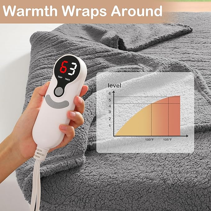 Electric Heated Blanket Throw Size 50"×60" with 6 Heating Levels & 3 Hours Auto Off, Heating Blanket Double Sided Plush Sherpa, Fast Heating, Machine Washable for Christmas Gift - Light Gray