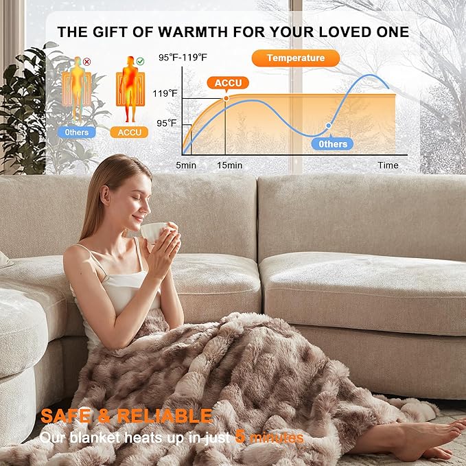 Heated Blanket Twin Size- Plush Thick Bubble Faux Fur Heated Blanket, Fast Heating Electric Blanket 6 Heating Levels & 10 Hours Auto-Off, Machine Washable, 62"x84", Patterned Taupe