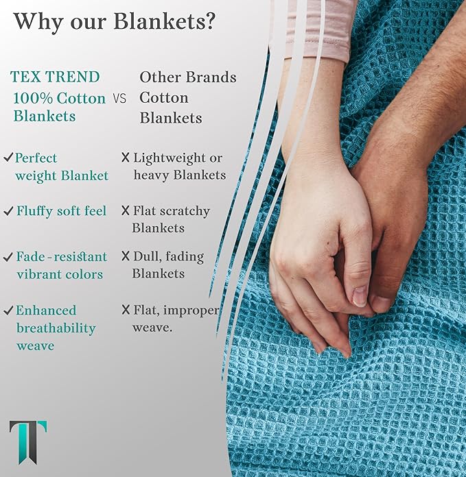 Tex Trend Waffle Blankets – 100% Cotton Blankets Queen Size – Breathable and Soft for Christmas – Suitable for Bed Layering, Sofa and Couch - Blue (90”x90”)