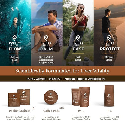 Purity Coffee PROTECT Highest Antioxidant Light-Medium Roast - USDA Certified Organic Specialty Grade Arabica Whole Bean Coffee - Third Party Tested for Mold, Mycotoxins, Pesticides - 5 lb Bag