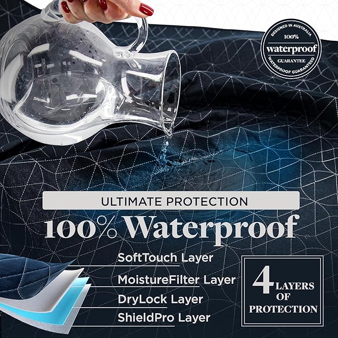 Waterproof Bed Pads – King Size 36x72 Inch (Pack of 2) – Washable Incontinence Pad with 21-inch Tuckable Wings – Kids, Adults, Elderly, and Pets – Reusable for Period Care – Eclipse Navy