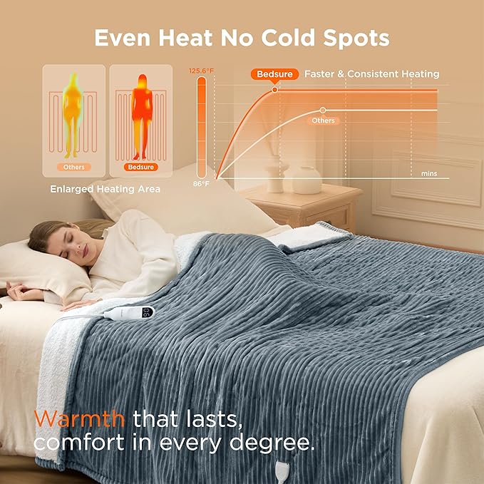Bedsure GentleSoft Electric Blanket Full Size - Soft Ribbed Flannel Heated Blanket with 6 Heat Levels, Heating with 10 Time Settings, 8 hrs Timer Auto Shut Off, Gifts for Grandma (72x84 inches, Grey)