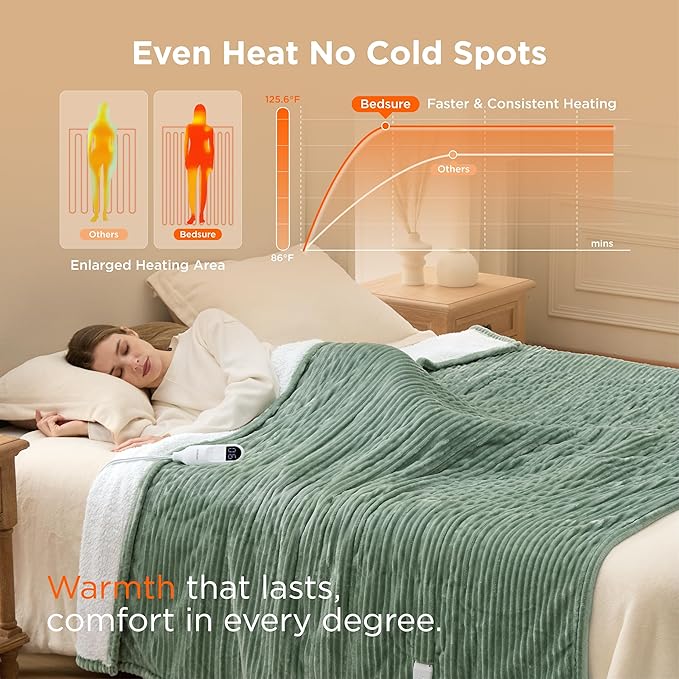 Bedsure GentleSoft Electric Blanket Full Size - Soft Ribbed Flannel Heated Blanket with 6 Heat Settings, Heating with 10 Time Settings, 8 hrs Timer Auto Shut Off, Gifts for Grandma (72"x84", Green)