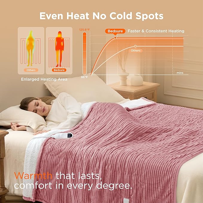 Bedsure GentleSoft Electric Blanket Full Size - Soft Ribbed Flannel Heated Blanket with 6 Heat Settings, Heating with 10 Time Settings, 8 hrs Timer Auto Shut Off (72x84 inches, Pink)