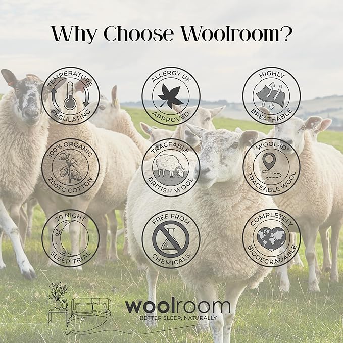 Woolroom Deluxe Wool Mattress Pad Emperor 100% Natural Hypoallergenic British Wool Mattress Topper Organic Cotton Cover - Handcrafted Extra Comfort Firm or Old Mattress - Superior Moisture Management