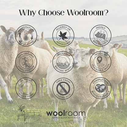 Woolroom Deluxe Wool Mattress Pad Emperor 100% Natural Hypoallergenic British Wool Mattress Topper Organic Cotton Cover - Handcrafted Extra Comfort Firm or Old Mattress - Superior Moisture Management