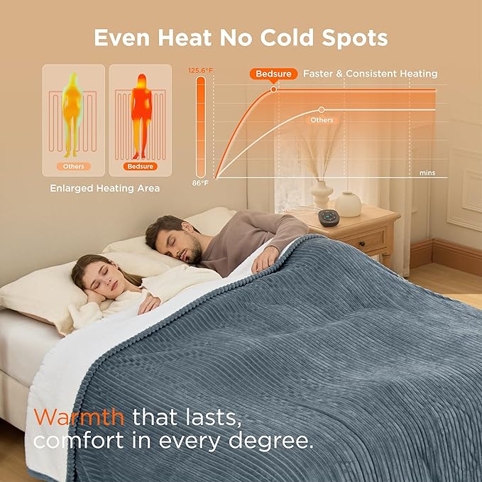 Bedsure GentleSoft Electric Blanket King Size - Soft Ribbed Flannel Heated Blanket with Dual Control, Heating with 10 Heat Settings & 10 Time Settings, 8 hrs Timer Auto Shut Off (90x100 inches, Grey)